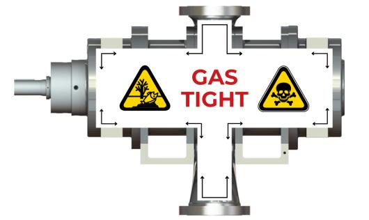 Gas Tight Compressor